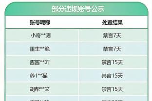 英媒：前曼联后卫菲尔-琼斯从肖像权中赚取了420万英镑